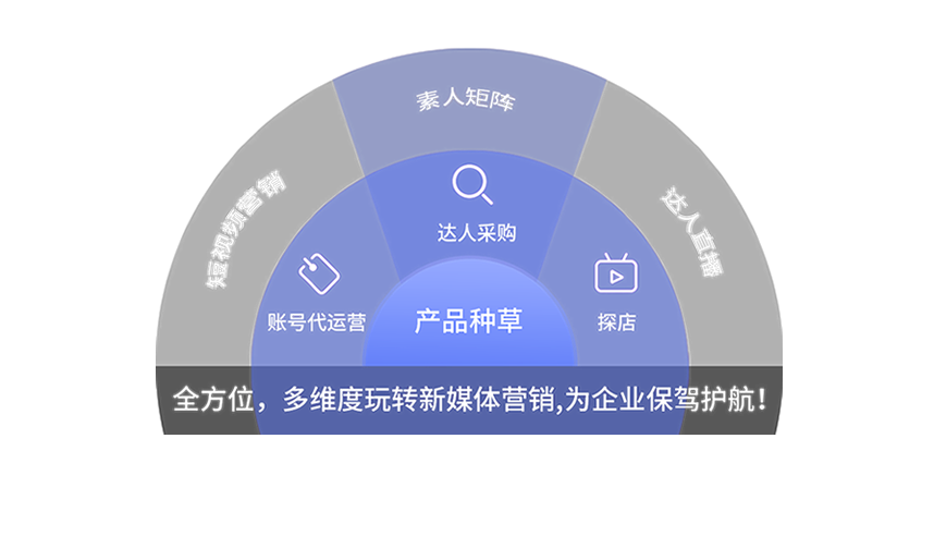 灯塔云无限公司